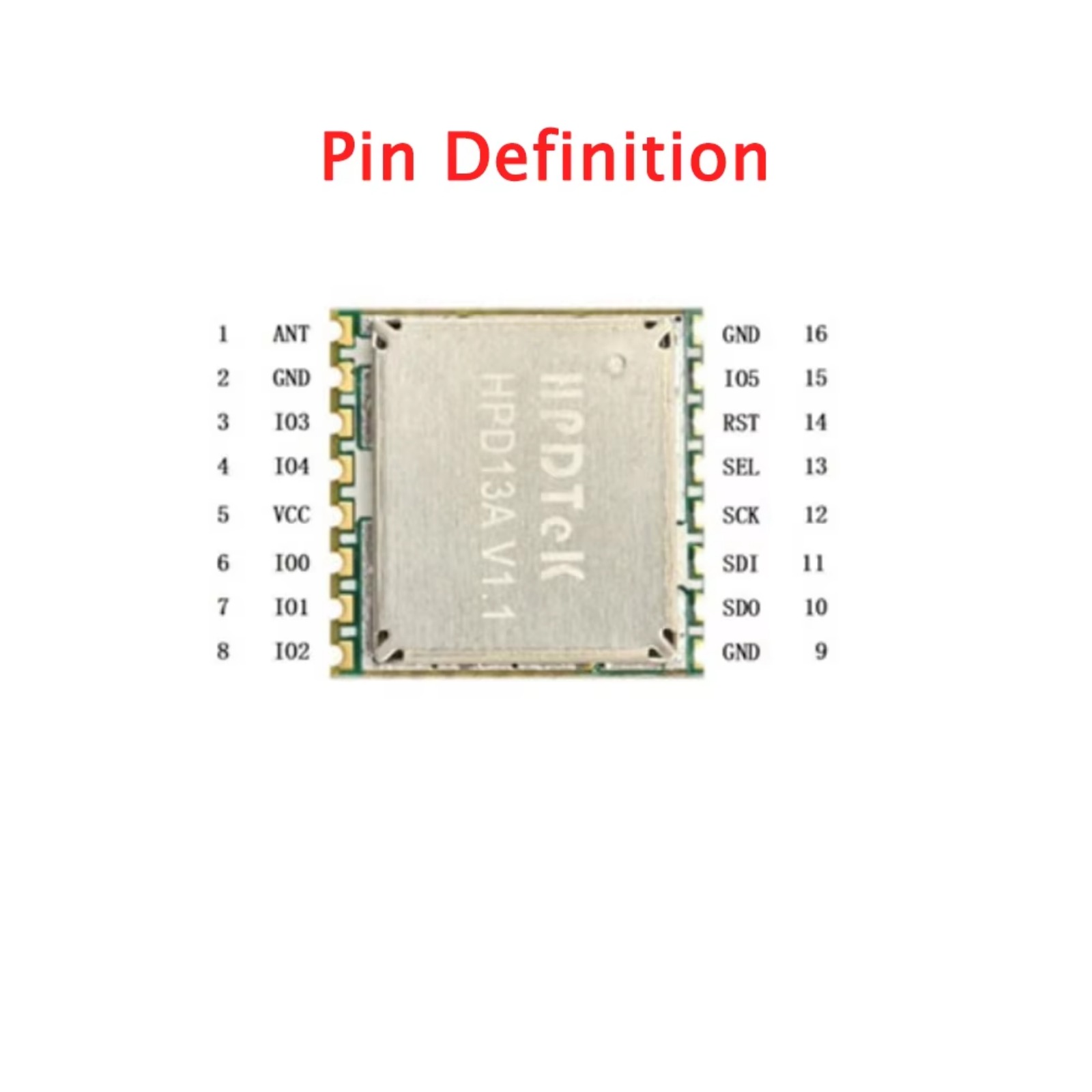 10PCS HPD13A 868MHz/915MHz SX1 - Lora Rfm95 评论和价格