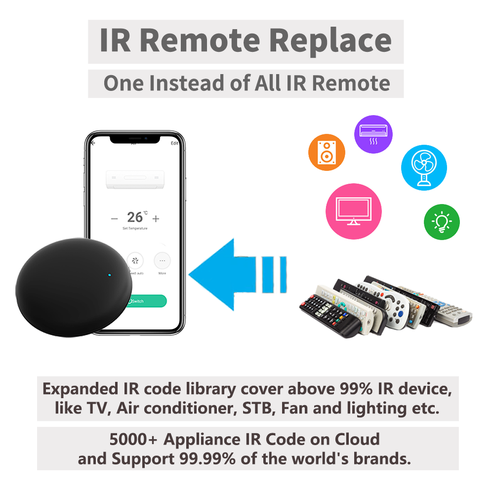 Tuya WiFi IR Remote For Smart  - Ir Remote Module 评论和价格
