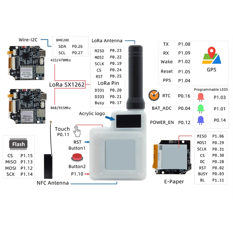 A73E-Softrf T-Echo L76K Lora S - Bme280 评论和价格