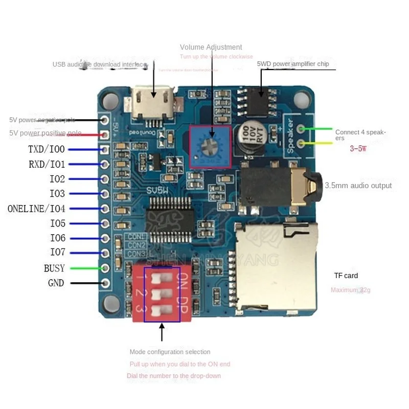 Voice Sound Playback Module Ar - Sd Card Module 评论和价格