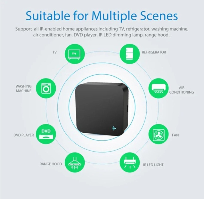 Tuya Zigbee 3.0 Smart IR Remot - Ir Remote Module 评论和价格