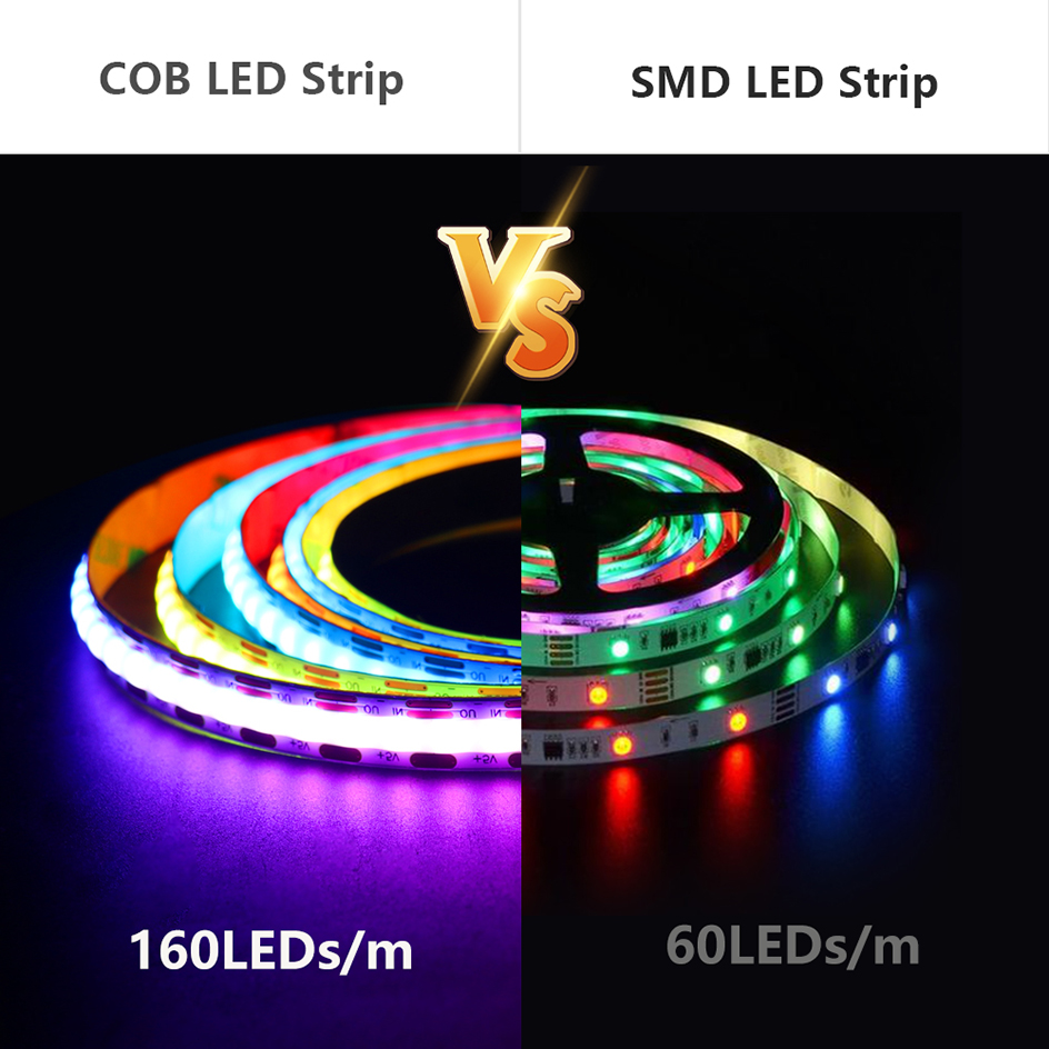 WS2812B IP65 DC5V SPI RGB-IC S - Ws2812B Strip 5V 评论和价格