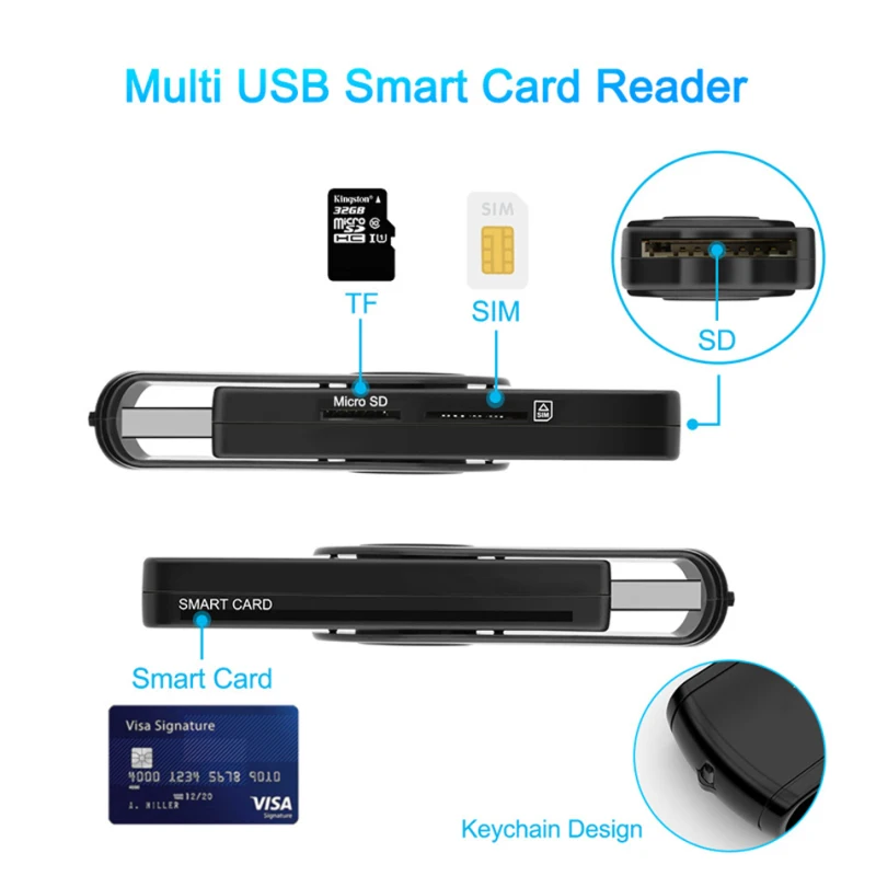 USB 3.0 2.0 Smart Card Reader  - Sd Card Module 评论和价格