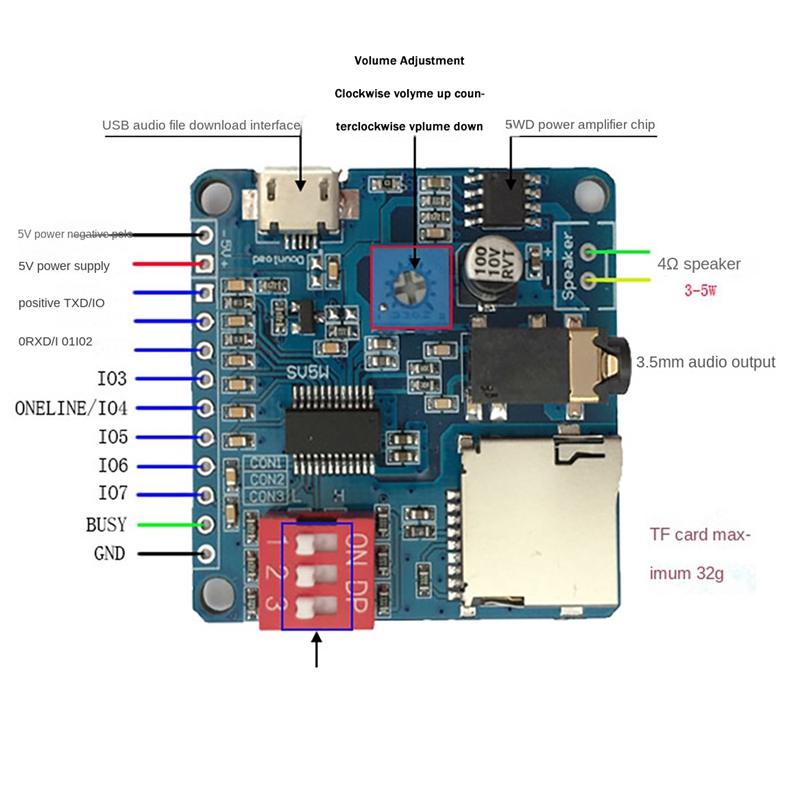 DY-SV5W Voice Playback Module  - Sd Card Module 评论和价格
