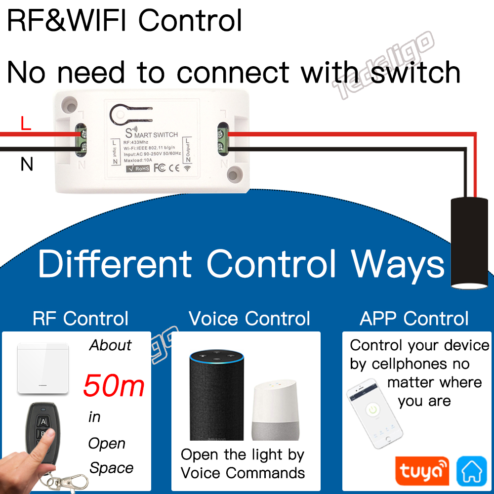 Tuya Smart APP WiFi Touch Wall - Relay Module 1 Channel 评论和价格