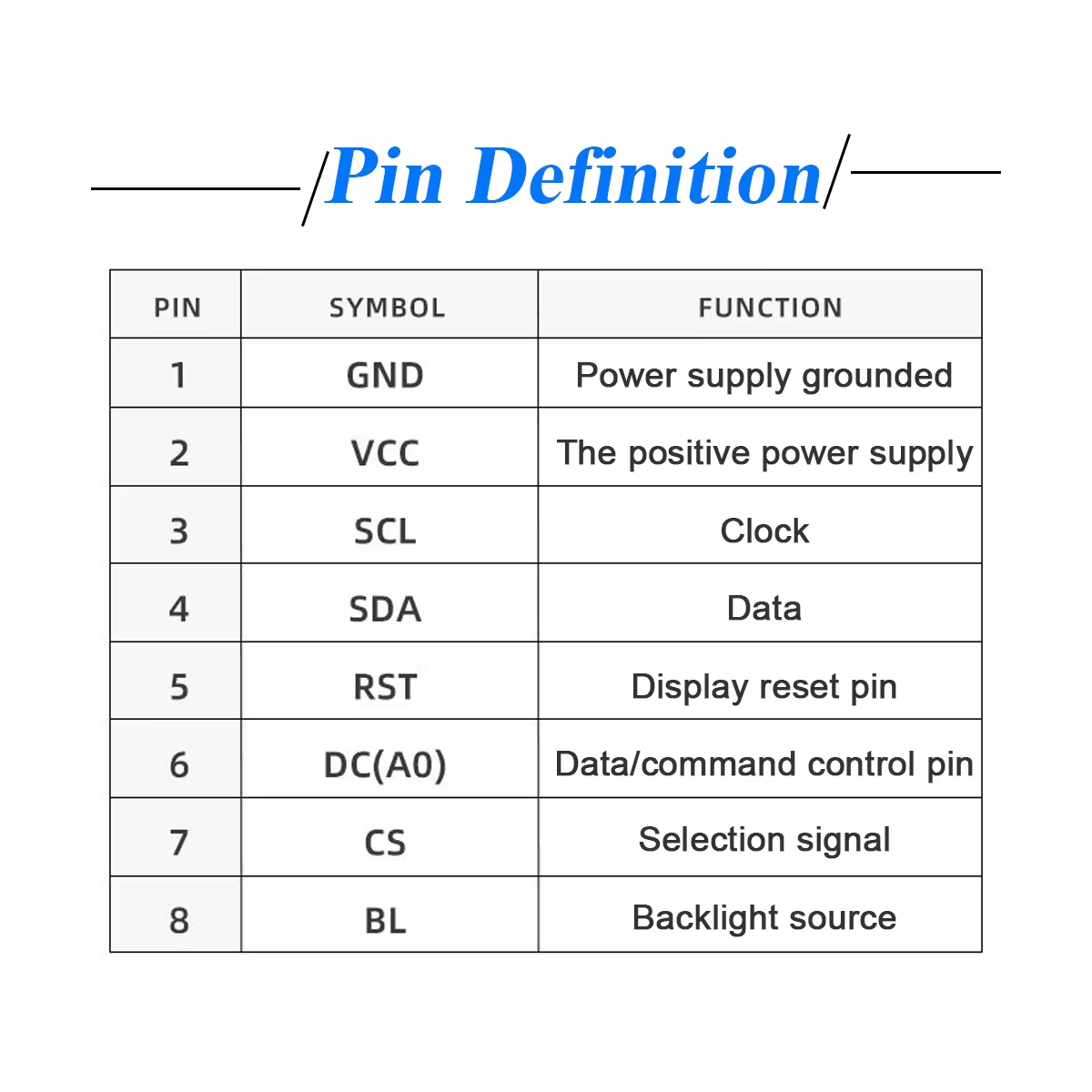 2.4 Inch TFT LCD Display Modul - Tft Display 2.4 评论和价格