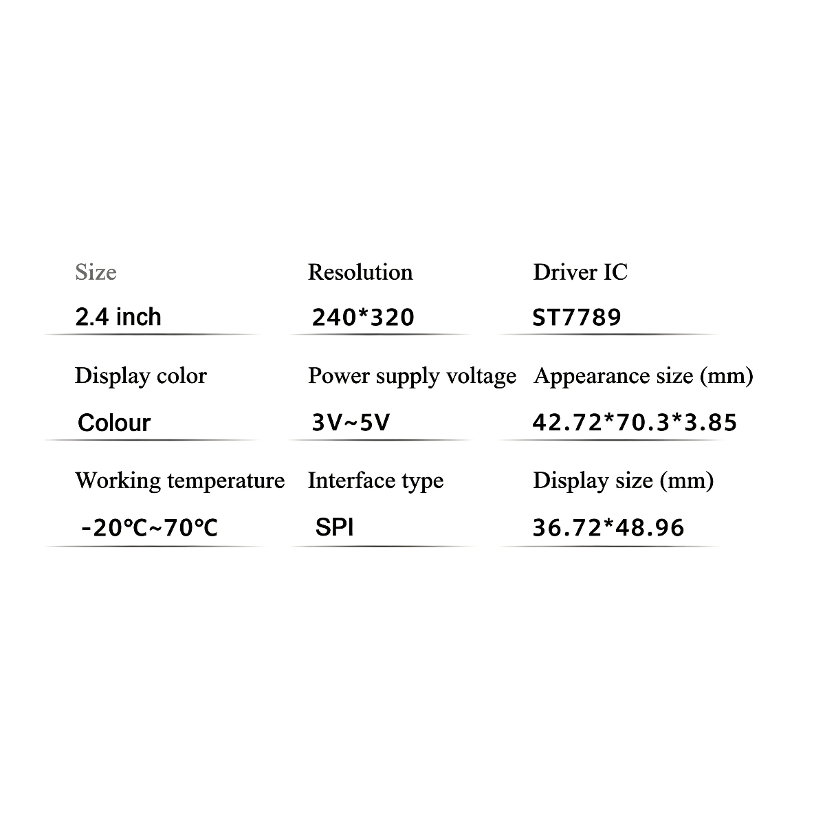 2.4 Inch TFT LCD Display Modul - Tft Display 2.4 评论和价格