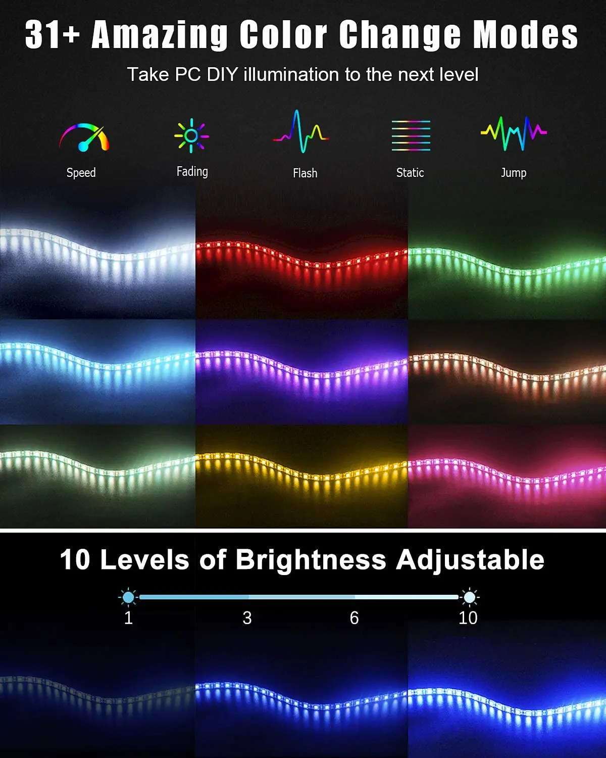 PC LED Strip Light WS2812b ARG - Ws2812B Strip 5V 评论和价格