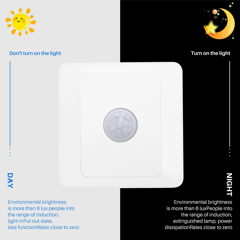PIR Infrared Motion Sensor Swi - Pir Motion Sensor 评论和价格