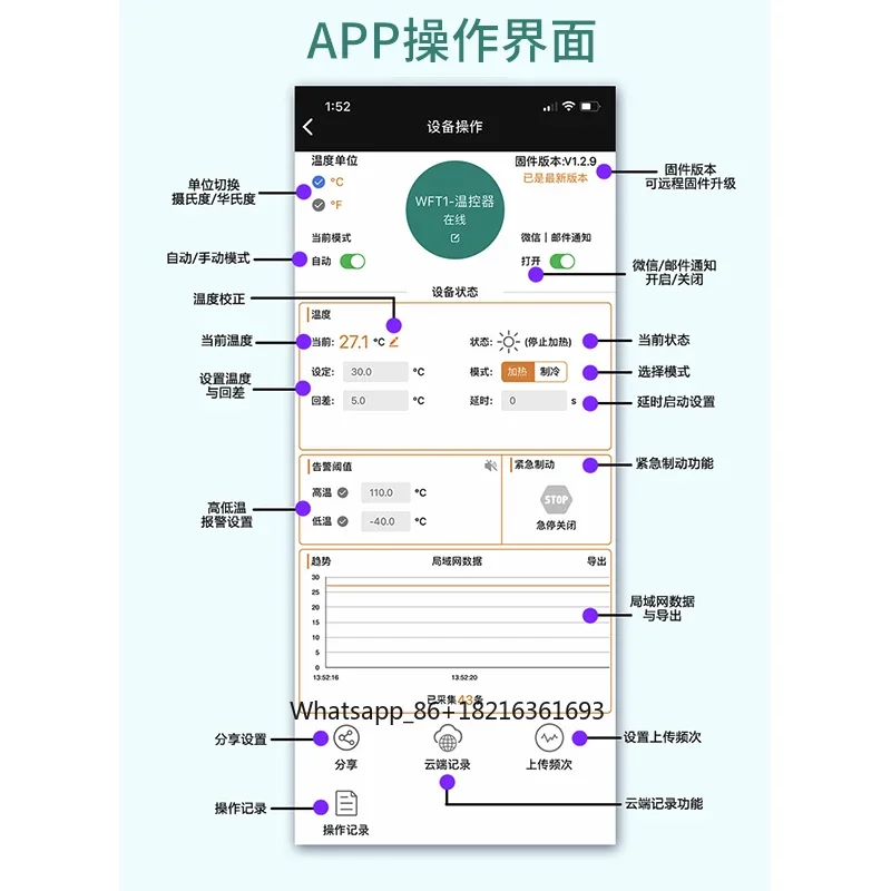 Digital adjustable temperature - Thermocouple Module K Type 评论和价格