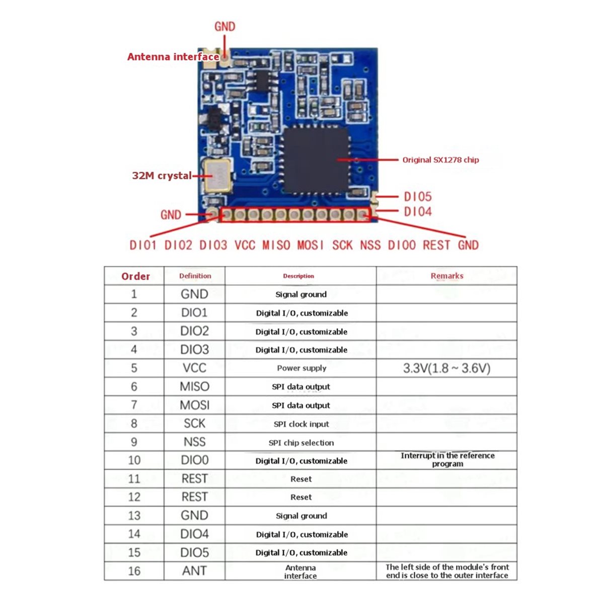 ✤SX1278 LoRa 433MHz Wireless M - Lora Sx1278 评论和价格