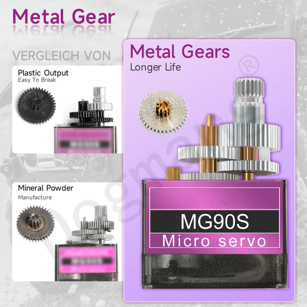 MG90S Servo 1/2/4/10/20/50 Pcs - Servo Sg90 评论和价格