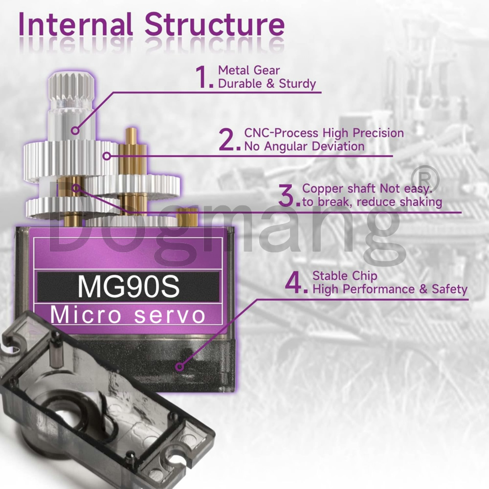 MG90S Servo 1/2/4/10/20/50 Pcs - Servo Sg90 评论和价格