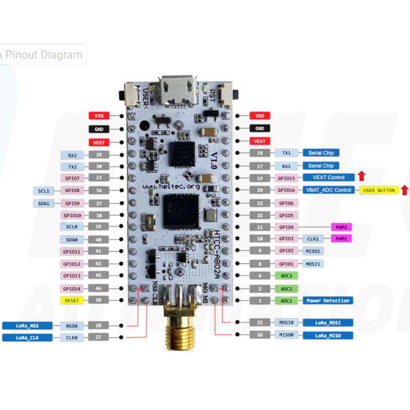 Heltec IOT Accessory CubeCell  - Relay Module 1 Channel 评论和价格