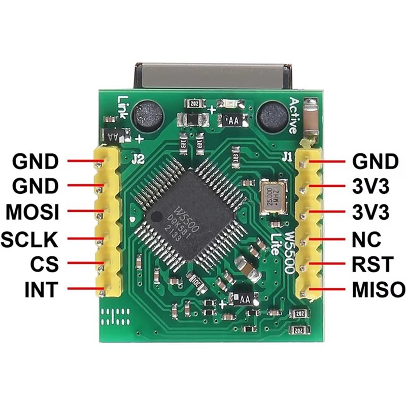 3CGRO-USR-ES1 W5500 Ethernet N - Ethernet W5500 评论和价格