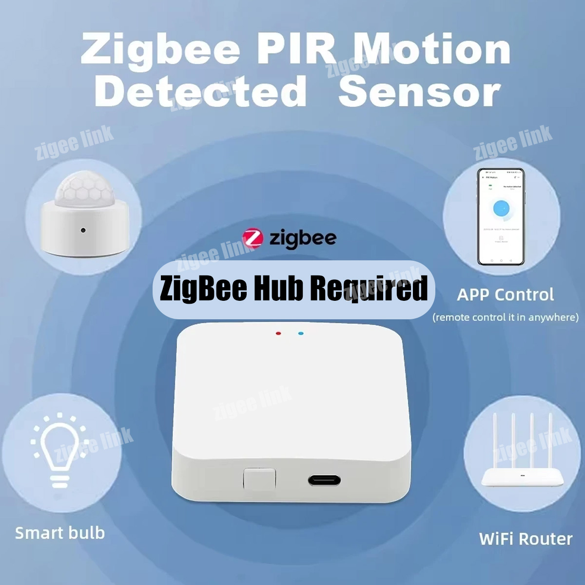ZigBee 3.0 PIR Motion Sensor W - Pir Motion Sensor 评论和价格