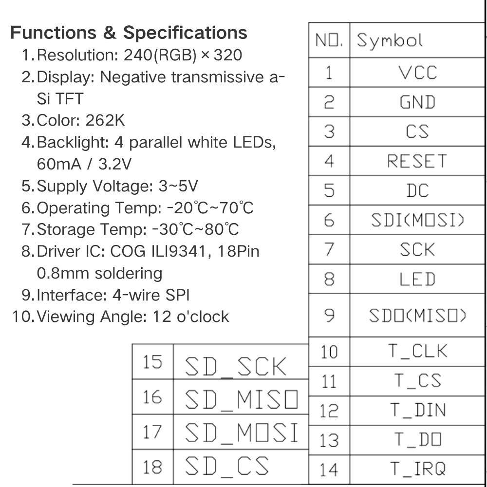 2.8 Inch TFT LCD Display Modul - Ili9341 评论和价格