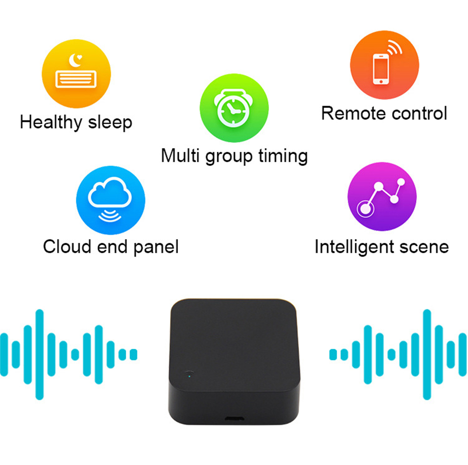 Tuya WiFi IR Remote Control fo - Ir Remote Module 评论和价格