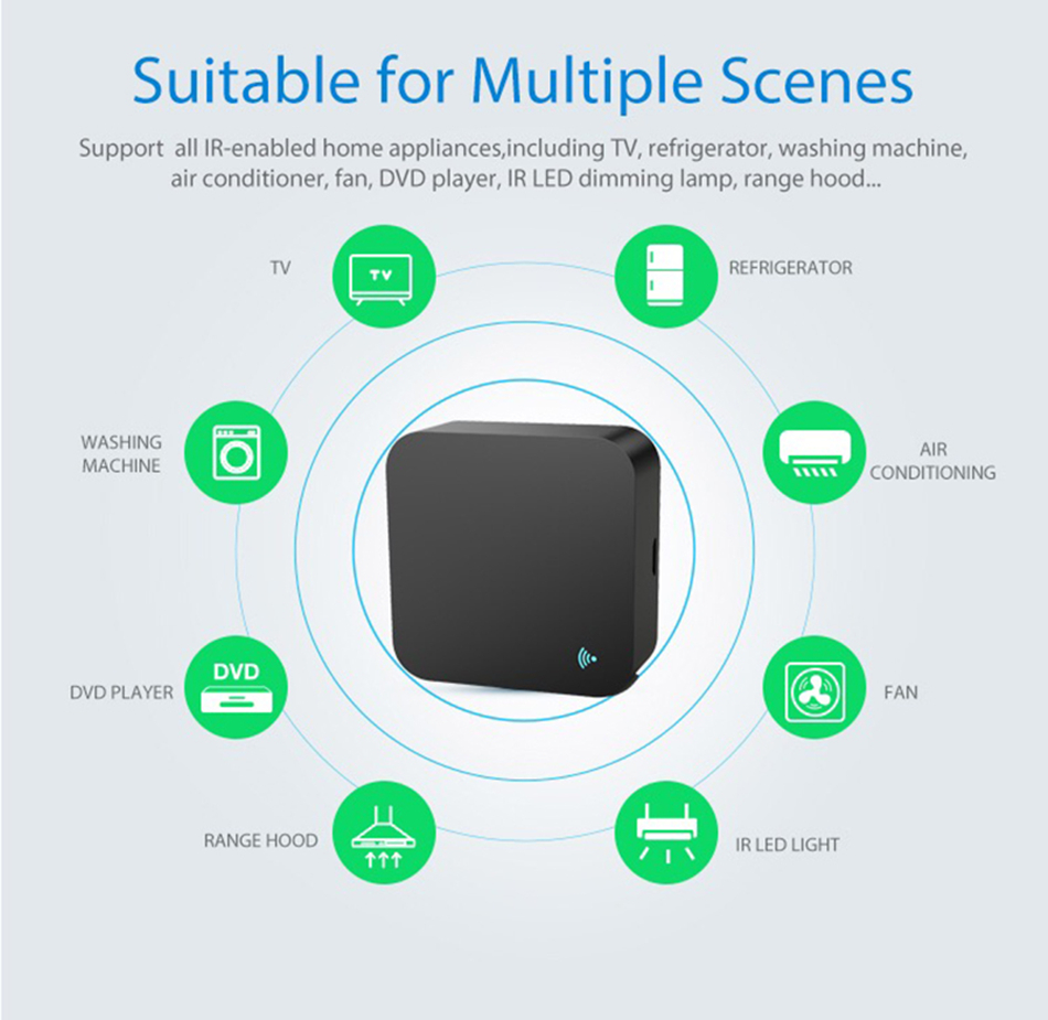 Tuya WiFi IR Remote Control fo - Ir Remote Module 评论和价格