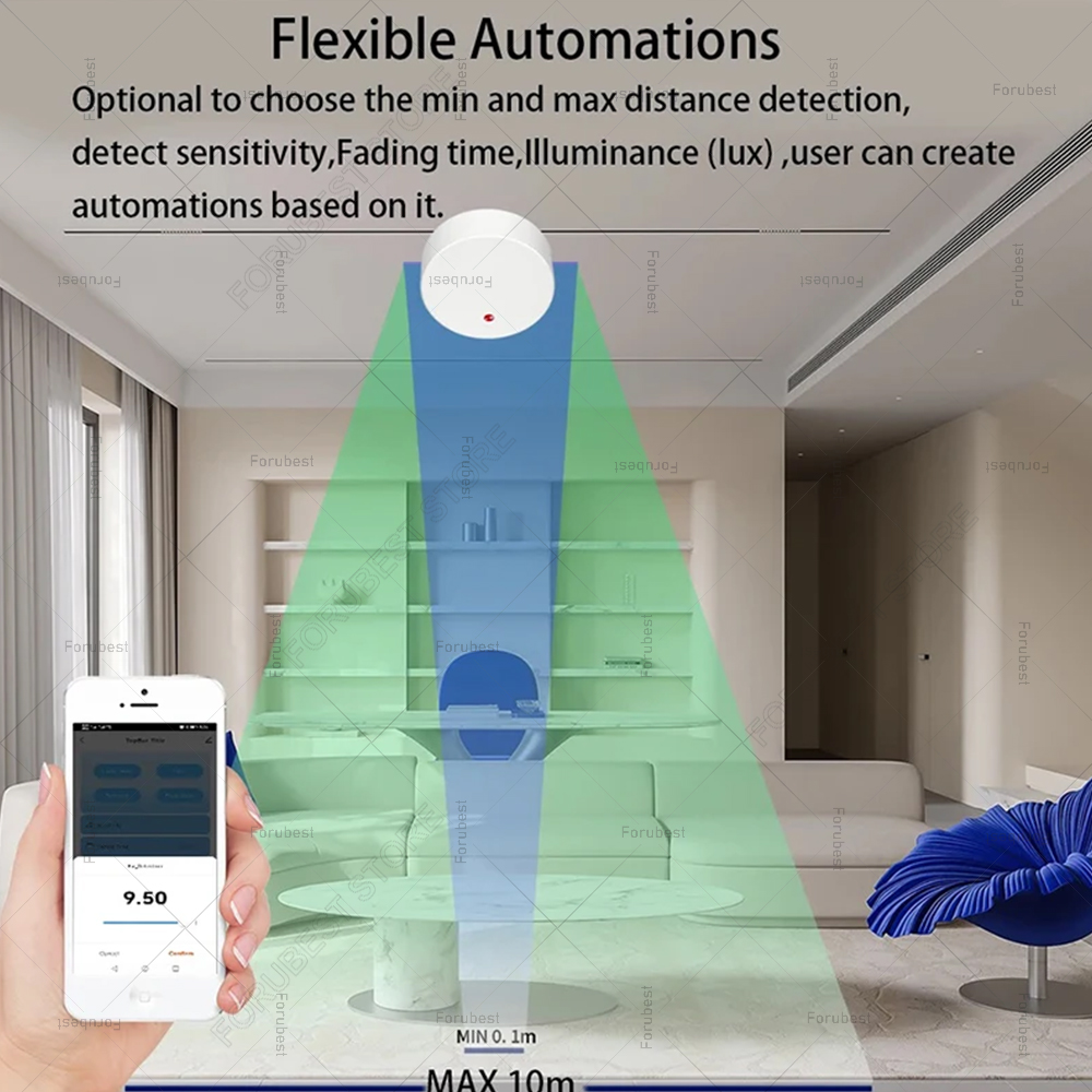 ZigBee Wifi MmWave Human Prese - Pir Motion Sensor 评论和价格