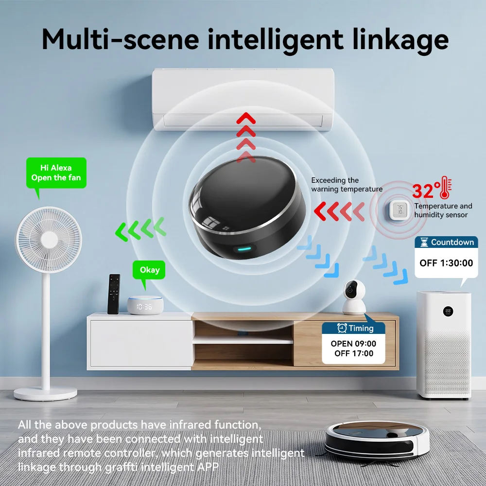 YFK WiFi Smart IR Blaster Univ - Ir Remote Module 评论和价格