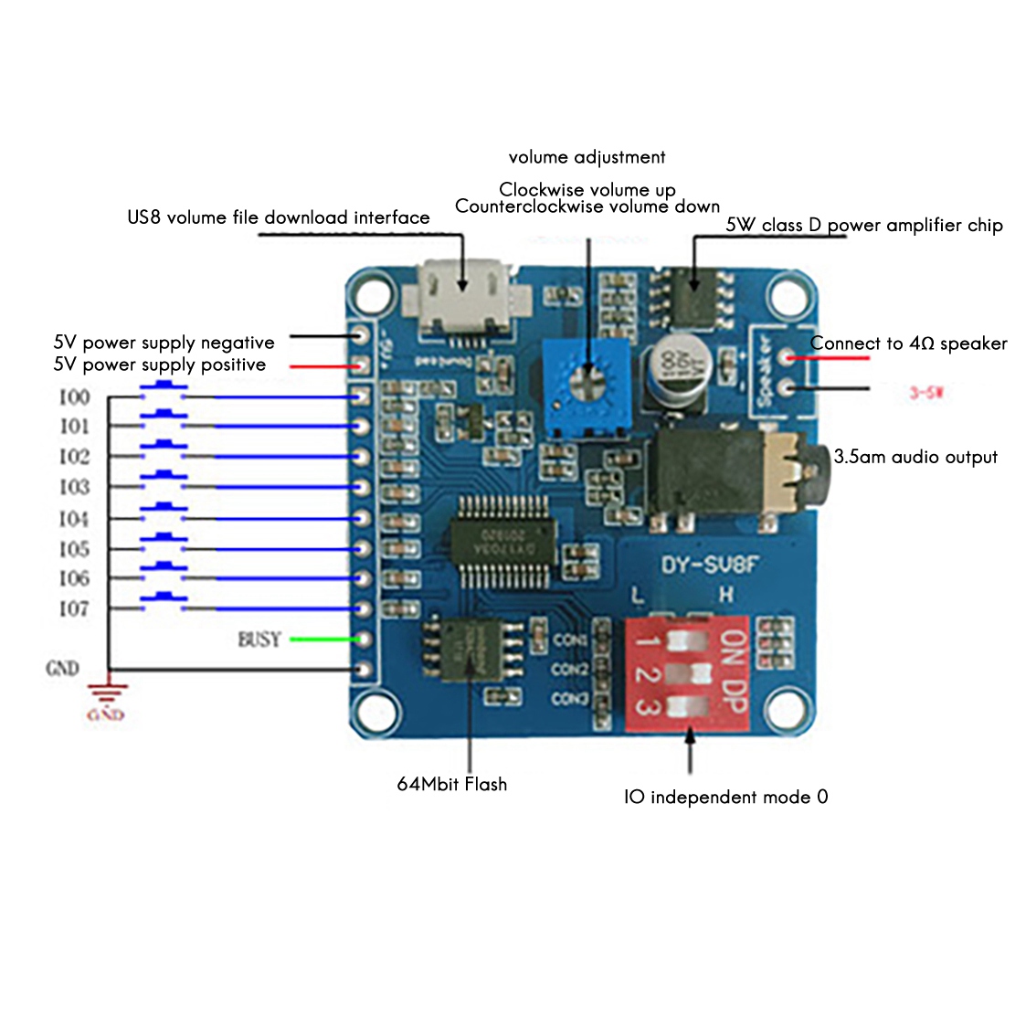 ABZZ-DY-SV8F Voice Playback Mo - Sd Card Module 评论和价格