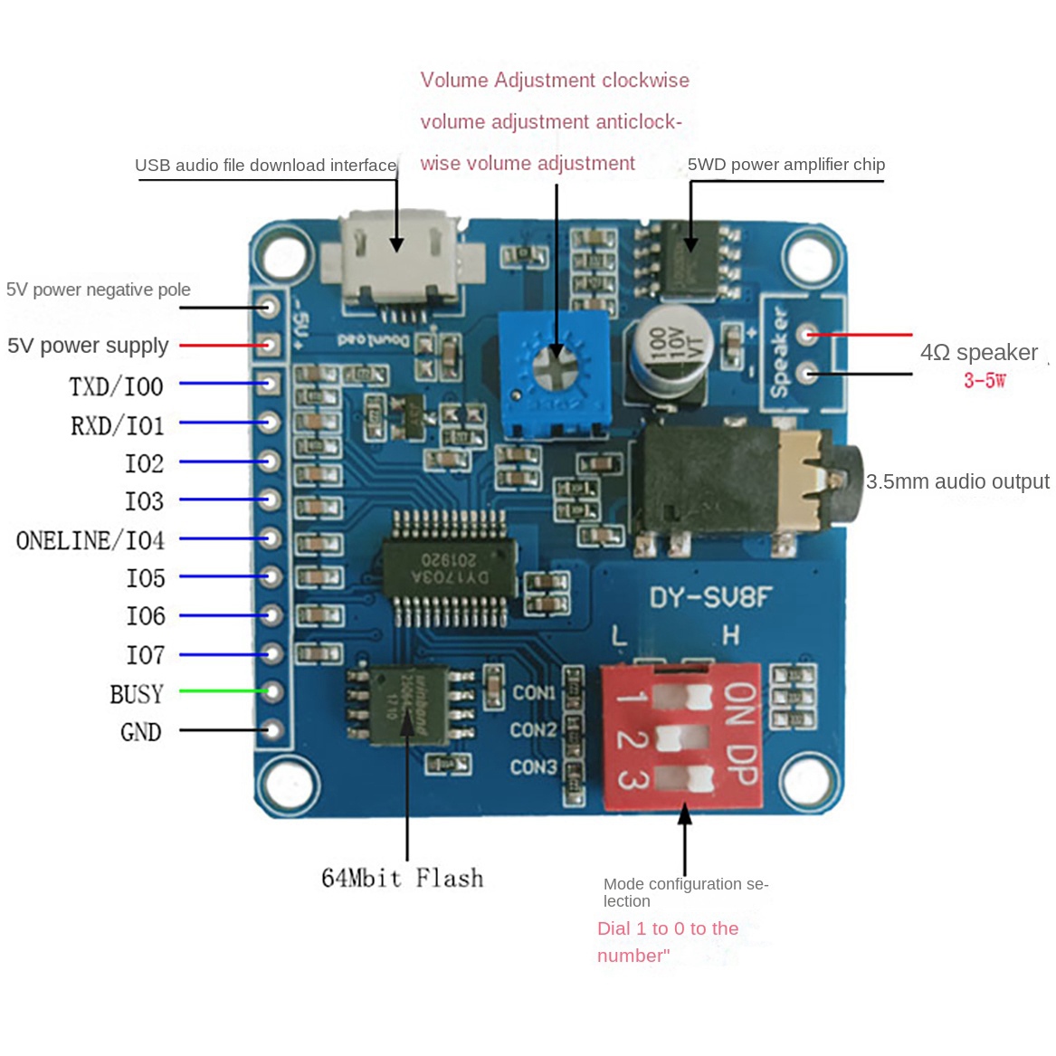 ABZZ-DY-SV8F Voice Playback Mo - Sd Card Module 评论和价格